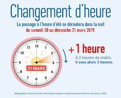 La France passe à l’heure d’été en plein débat sur le changement d’heure